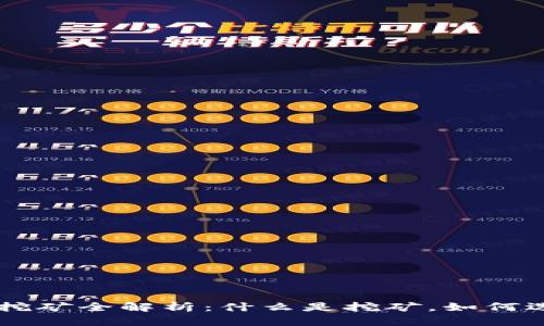 TP和IM钱包挖矿全解析：什么是挖矿，如何选择最佳钱包