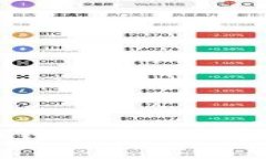 马克龙与比特币钱包：法