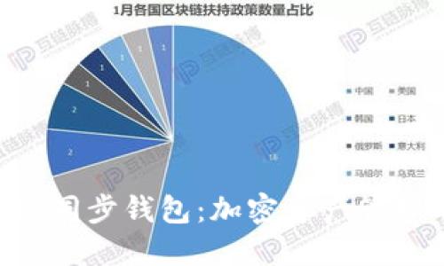 TokenPocket同步钱包：加密资产管理的最佳选择