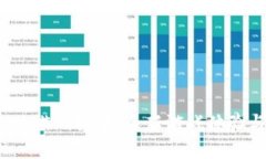 中文版Web3游戏推荐：全新
