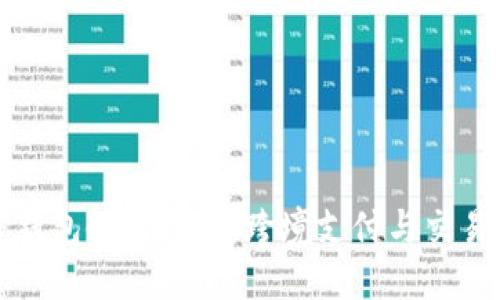 海外TP钱包使用指南：跨境支付与交易便利性