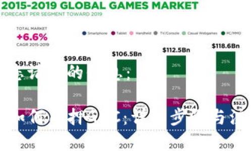 以下是您请求的信息： 

TP钱包如何质押GHC：详细步骤与注意事项