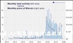 biao ti/biao titp钱包被华为管