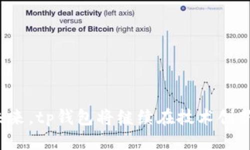 biao ti/biao titp钱包被华为管控了吗？安全吗？/biao ti

tp钱包, 华为管控, 钱包安全, 数字货币, 区块链技术/guanjianci


在数字货币日益普及的今天，越来越多的用户开始关注钱包的安全性和控制机制。tp钱包作为一种比较流行的数字货币钱包，常常受到不少用户的青睐。然而，最近有关于tp钱包是否被华为管控的传言，这使得一些用户对其安全性产生了疑虑。那么，tp钱包究竟是否被华为管控？使用tp钱包真的安全吗？本文将针对这个问题深入分析，同时解析tp钱包的工作原理、数据安全机制、用户使用体验以及当前市场的热点问题，以帮助用户更好地理解和使用tp钱包。


tp钱包的基本概念与功能

首先，tp钱包是一款支持多种数字货币的数字钱包，用户可以用它来存储、转账和管理数字资产。其主要功能包括资产管理、交易记录查询、币种兑换以及安全保护等。tp钱包提供了一个便利的环境，使用户能够轻松管理自己的数字资产，同时也为用户提供了一定的安全保障。

tp钱包的核心在于其底层的区块链技术，通过去中心化的方式提供了极高的安全性。区块链本质上是一个分布式的账本，每个交易都需要经过网络中多台计算机的验证，因而使得伪造和篡改信息变得极为困难。同时，tp钱包还采用了多重签名、时间戳等技术，进一步增强了钱包的安全性。


华为是否管控tp钱包？

关于是否华为管控tp钱包的问题，首先需要明确一点：tp钱包是一款独立的数字货币钱包，其运营团队与华为并无直接的关联。尽管华为在区块链技术方面有所布局，但这并不意味着它会对所有数字货币钱包进行管控。

有些用户之所以产生这样的疑虑，可能是因为华为在某些方面加强了对数字货币和应用程序的监管。例如，华为设备对于应用程序的安全性审核比较严格，这可能让一些用户觉得华为在控制基于其设备的数字钱包应用。实际上，这种审查的目的主要是为了保护用户的安全，避免恶意软件和不安全的应用程序进入其生态系统。

总结来说，tp钱包并不在华为的管控之下，但在华为设备上，tp钱包和其他应用程序一样，需经过安全审核，以确保不危害用户安全。


tp钱包的安全性分析

当谈到数字货币钱包的安全性时，用户关心的主要是私钥的保护、交易的安全性以及防止黑客攻击等问题。对于tp钱包来说，安全性体现在各个方面。

1. **私钥保护**：tp钱包使用了加密技术来保护用户的私钥。用户的私钥是在本地生成并存储的，而不是上传到服务器，从而降低了被黑客攻击的风险。

2. **多重签名技术**：tp钱包支持多重签名功能，用户可以设置多个签名地址，交易需要多个不同的密钥才能完成，这样即便其中一个密钥被盗取，也无法单独进行交易。

3. **常规安全审查**：tp钱包的团队会定期进行安全审查和升级，确保钱包在使用中不容易受到攻击。同时，用户也应该定期更新应用程序，以获得最新的安全补丁。

4. **备份与恢复**：tp钱包允许用户进行备份，用户可以将助记词保存到安全的地方，以便在设备丢失或损坏时能够恢复钱包。

通过上述种种措施，tp钱包对于保护用户的数字资产具有较强的安全性。


用户在tp钱包中遇到的常见问题

虽然tp钱包在安全性方面做了许多努力，但在实际使用中，用户依然可能会遇到一些问题。下面列出了一些常见问题及解决方法：

1. **无法交易**：如果用户发现交易无法发起，首先需要检查网络连接是否正常，确保设备的网络是畅通的。其次，可以尝试清除tp钱包的缓存或重新启动应用程序。

2. **资金丢失或错转**：在进行资金转移时，用户应当仔细核对地址和金额。使用tp钱包时，务必在确认完毕后再发送交易。如果资金错转或丢失，用户应及时联系tp钱包的客服团队进行咨询。

3. **账户被锁定**：由于安全审核和风险控制，tp钱包的账户有可能会被临时锁定，用户需要按照提示进行身份验证或其他相应操作。

4. **低交易确认速度**：数字货币交易确认速度通常受网络拥堵的影响，用户在高峰期可以选择提高交易费用，以提高交易速度。也可以耐心等待网络恢复正常。

用户在使用tp钱包的过程中，应当掌握一些基本的操作技巧，同时参阅tp钱包的官方指导材料，以避免出现不必要的问题。


tp钱包的未来发展趋势

作为一款数字货币钱包，tp钱包的未来发展有多方面的趋势。首先是技术创新，随着区块链技术的不断发展，tp钱包将会不断吸收新技术以提高安全性和用户体验。例如，可能会引入更先进的密码学算法或去中心化身份认证等，以进一步增强安全性。

其次是市场竞争，数字货币钱包市场正日趋饱和，tp钱包需要通过提供优质的客户服务和便捷的用户体验来吸引用户。品牌忠诚度和用户口碑在这一过程中显得尤为重要。

最后是用户教育，随着数字资产的流行，用户对于数字货币的认知需要增强。tp钱包可以通过举办教育活动、发布文章、视频等多种形式，提高用户对数字资产的理解，帮助他们更好地使用钱包。

从安全性到用户体验，再到市场策略，tp钱包的未来将依赖于不断的创新和用户的信任。


### 总结
通过以上的分析，我们可以看出，tp钱包作为一款独立的数字货币钱包，并未被华为管控，其安全性也在不断加强。用户在使用tp钱包时需要关注一些常见问题，并掌握基本的操作技巧，以确保自己的数字资产安全。未来，tp钱包将继续在技术创新和用户体验上不断努力，以维持其市场地位与品牌形象。
