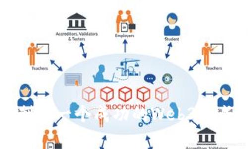 如何制定一个成功的Web3养成计划