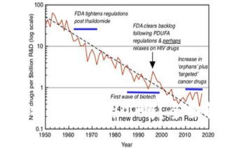 钱包地址是比特币世界的ID吗？全面解析与常见问题