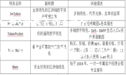 思考一个和 和5个相关的关键词：

 比特币糖果钱包：安全便捷的虚拟货币存储解决方案