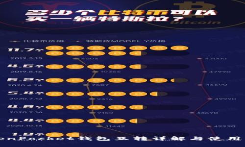 TokenPocket钱包互转详解与使用指南