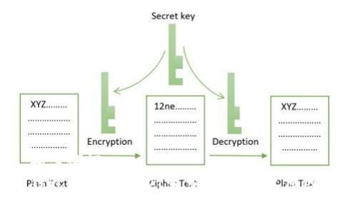 和关键词  
钱包里面的USDT变多了，是什么原因？