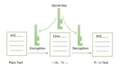 2009年比特币的历史与发展