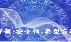 TP硬件详解：安全性、类型